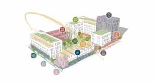 A 3D digital Sketch of a mixed residential neighbourhood identifying the design features